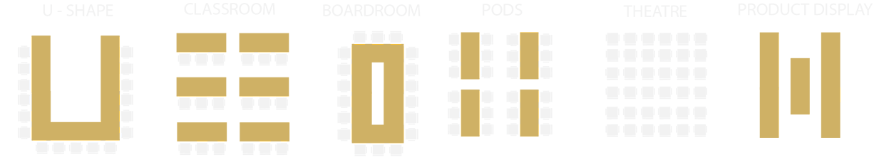 TRAINING-ROOM-SEATING-CHART-in-a-line